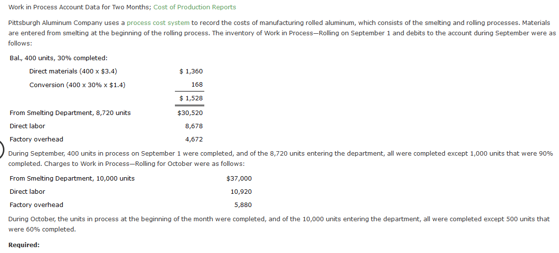 Work in Process Account Data for Two Months; Cost of Production