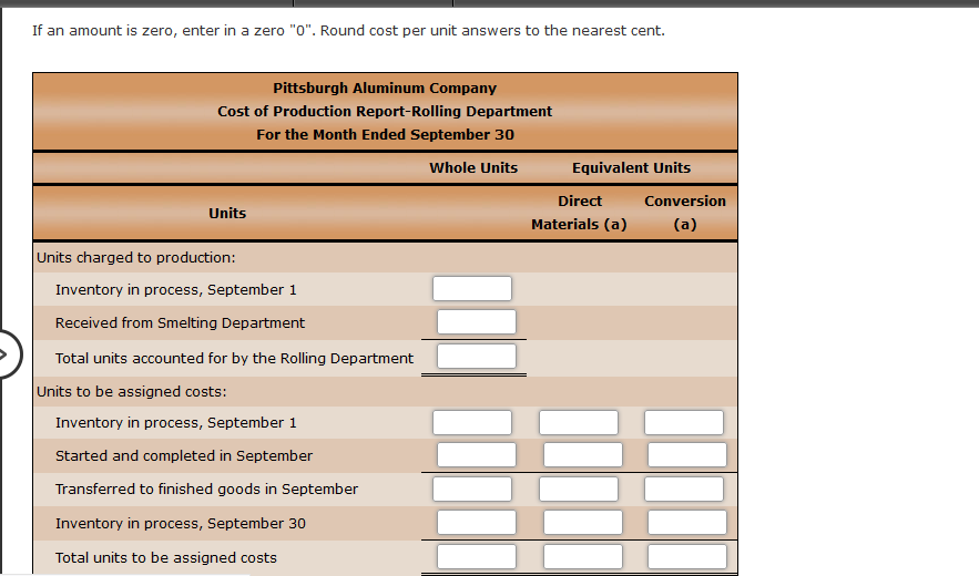 costs of manufacturing rolled aluminum, which consists of the smelting and rolling