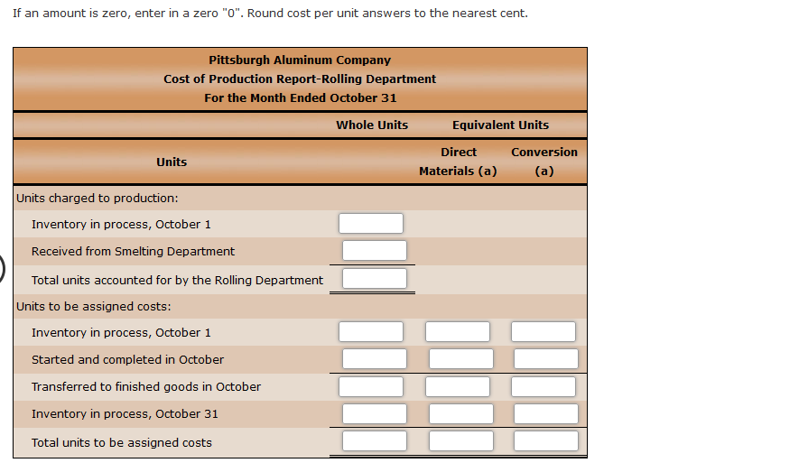 to the account during September were as follows: Bal., 400 units, 30%