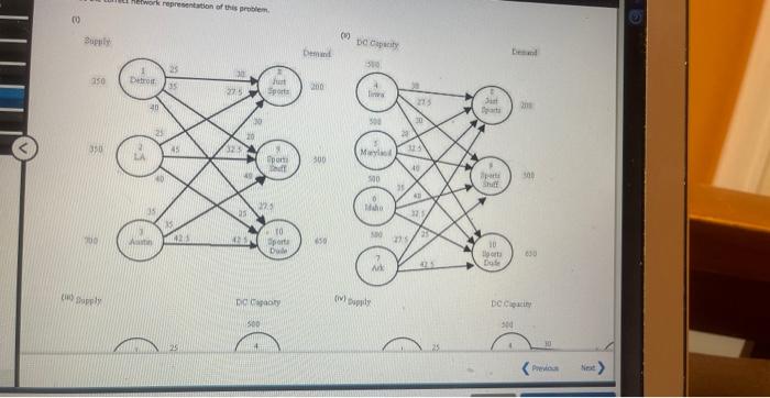 fer saie, and skp) at most 500 watebosrds per week: the perniant