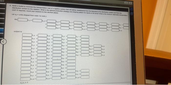 between the Dcin and the retalers 4. Choose the carrect Aetwork pepresentation