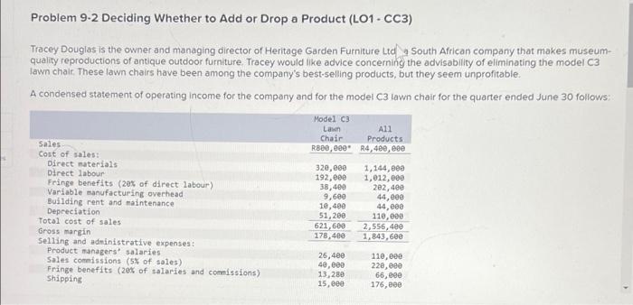  Problem 9-2 Deciding Whether to Add or Drop a Product (L01