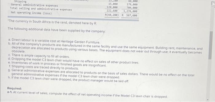 - CC3) Tracey Douglas is the owner and managing director of Heritage