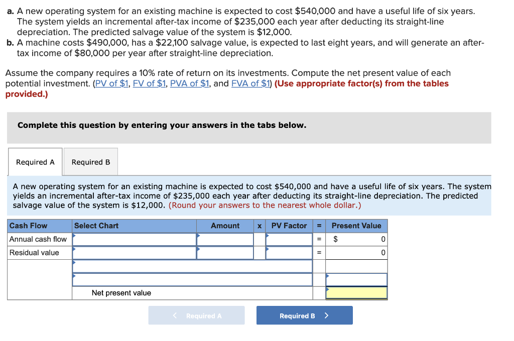 a. A new operating system for an existing machine is expected
