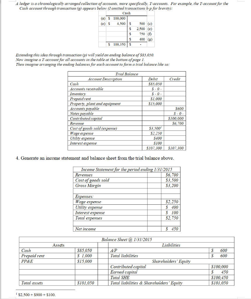 Goal: Prepare trial balance, generate financial statements using ACCRUAL-basis accounting. 1. Use