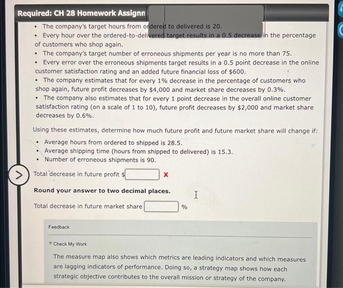 that shows that delivery time and the number of erroneous shipments are