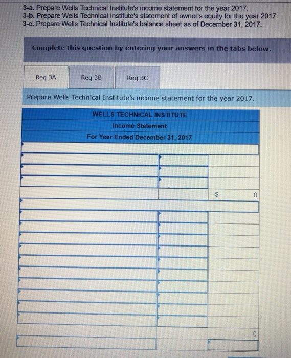 questions displayed below.) Wells Technical Institute ( WTI), a school owned by