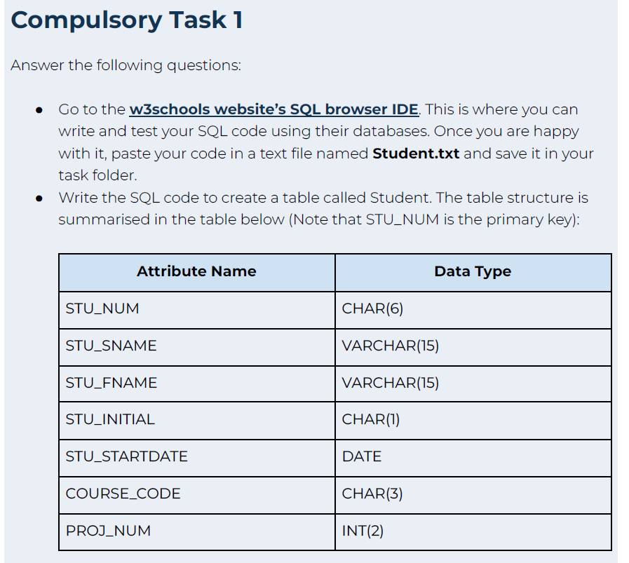 SQL: Hi, Please help as per exact below requirements and include comments