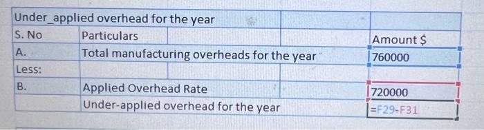 needed correction but PLZ HELP I'LL GIVE THE BIGGEST THUMBS UP:)))) \begin{tabular}{|l|l|r|r|}