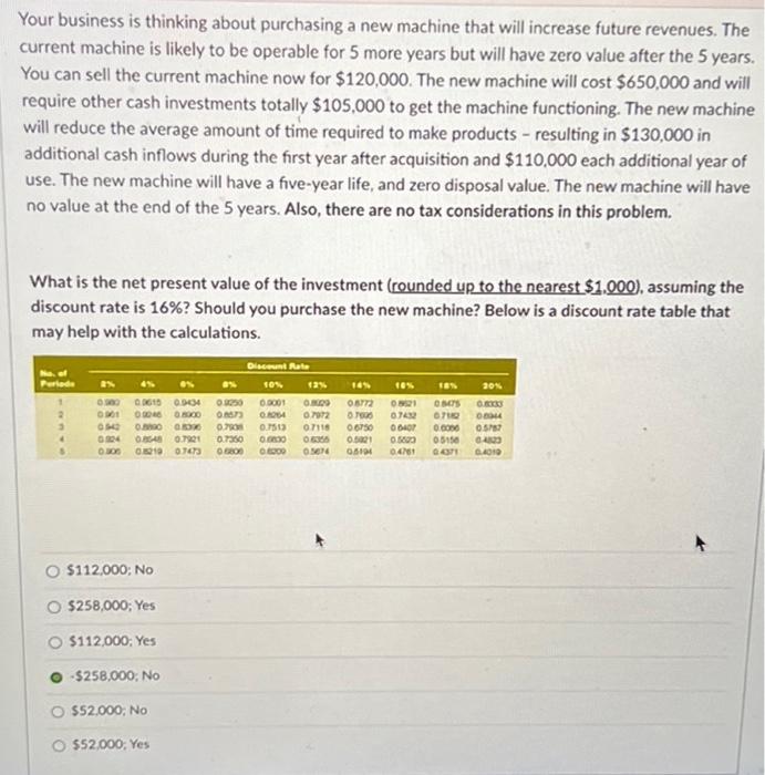 question 5 there is no other information just that? Indiana Consultants uses