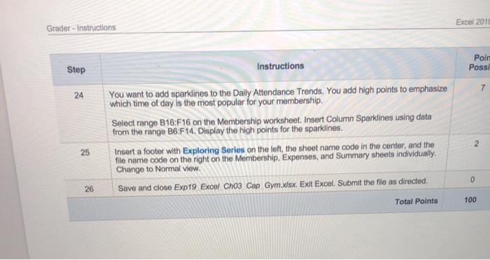 (Without Payroll and Cost of Sales). You want to filter out the