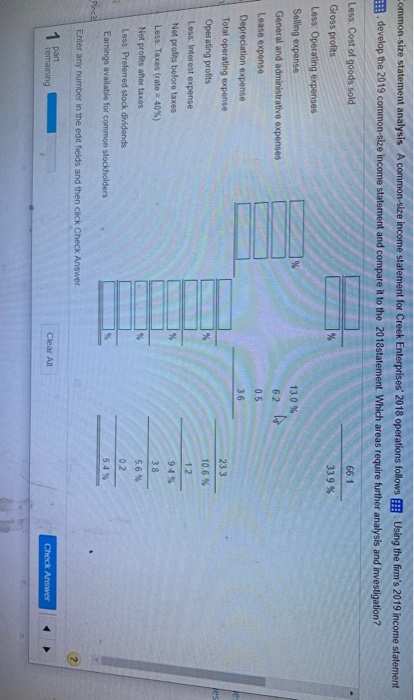 common-size income statement and compare it to the 2018 statement. Which areas
