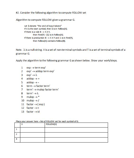 #2. Consider the following algorithm to compute FOLLOW set Algorithm to