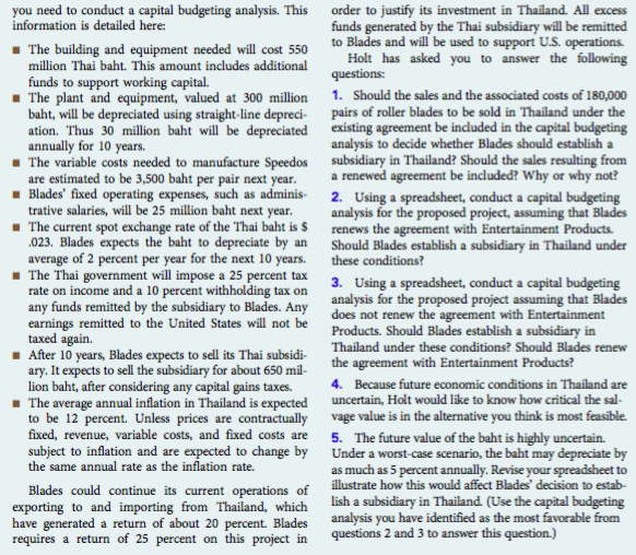 officer, believes the growth potential for the roller blade market in Thailand
