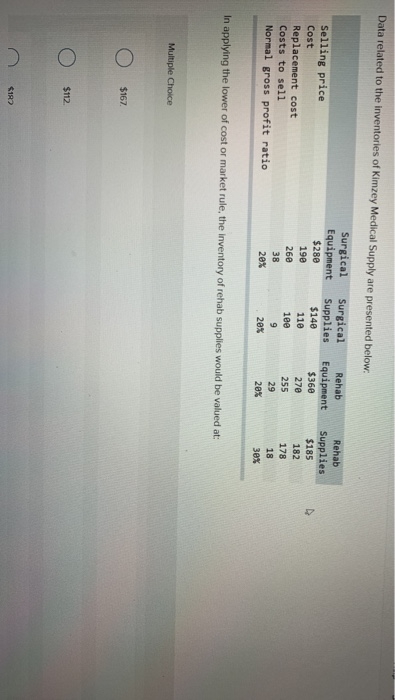data for the most recent quarter is shown below: Cost Beginning inventory