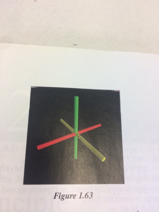represents the x, y, and z res us axes by three cylinders