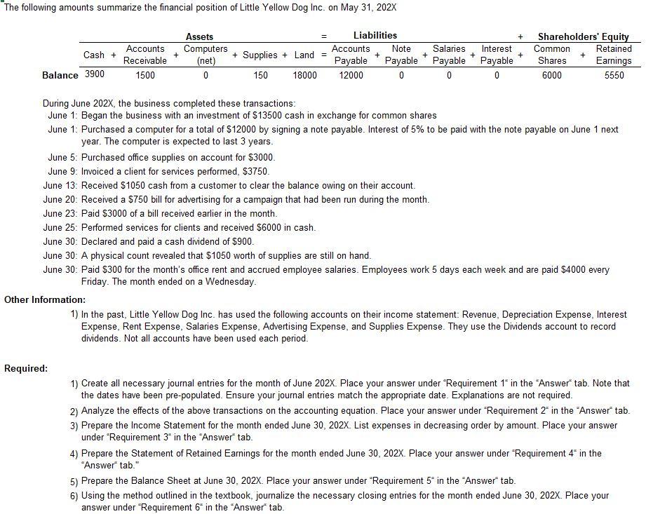 please use exhibit 2-2 as a guide, answer requirements fully. The following