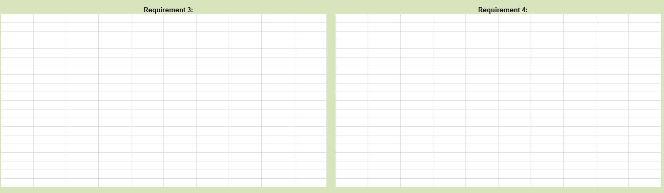 31, 202X Assets Computers (net) + Supplies + Land = 0 150