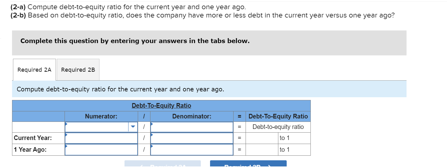 year-end balance sheets follow. The company's income statements for the current year