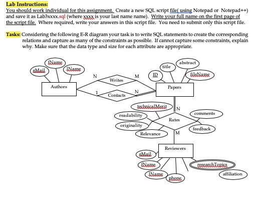  Write SQL statement on notepad using the E-R diagram or Lab