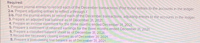 Santana Rey continues to operate Business Solutions. The November 30, 2021. unadjusted