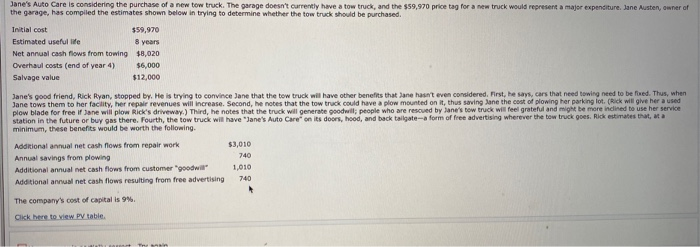 a new delivery truck. The truck has many advantages over the company's