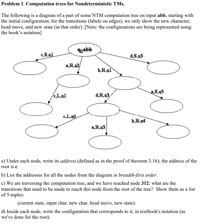 Theory of Computation - Turing Machines Problem 1. Computation trees for Nondeterministic