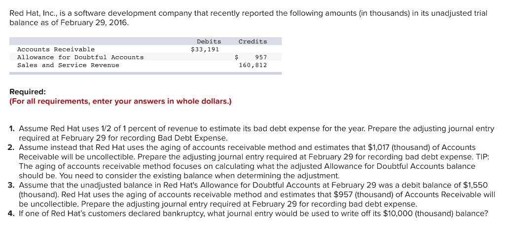 Red Hat, Inc., is a software development company that recently reported