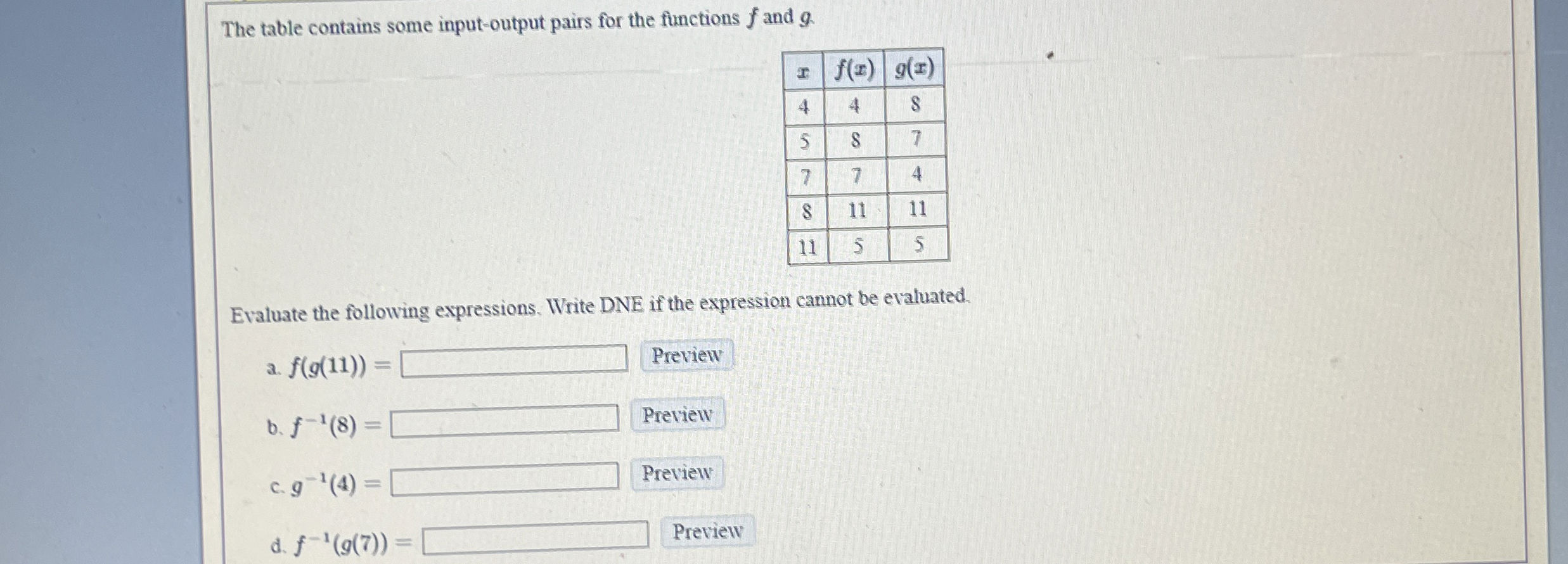  The table contains some input-output pairs for the functions f and