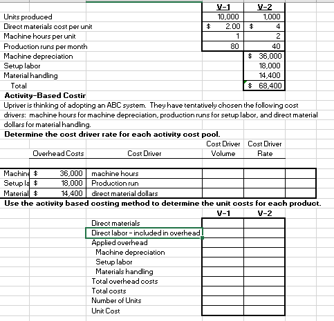  Fill in the blanks 2 40 - Units produced 10,000 1,000