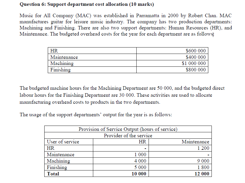  Required: 1 Explain briefly the main differences between the direct, step-down