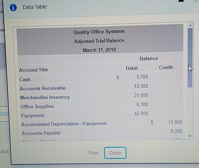  i Data Table 2 en Quality Office Systems Adjusted Trial Balance