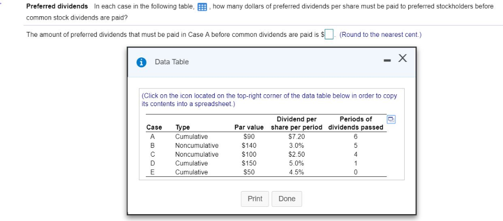 Preferred dividends in each case in the following table,,how many dollars