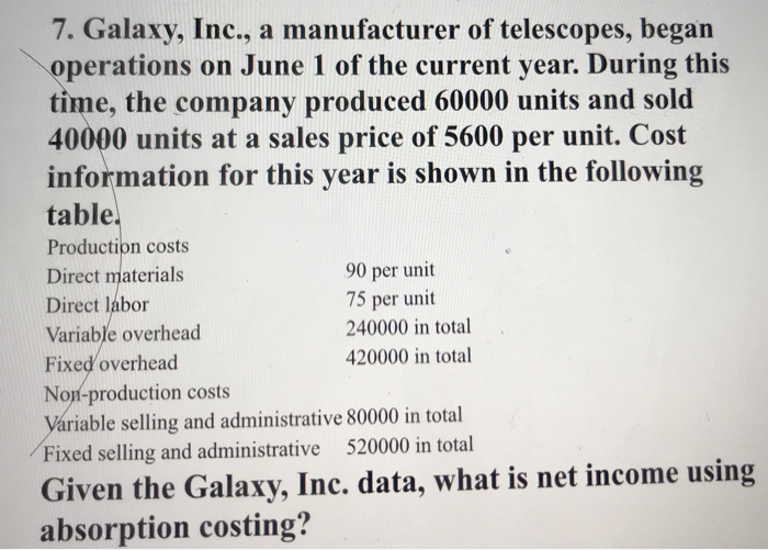  Find the net income using absorption and variable costing 7. Galaxy,