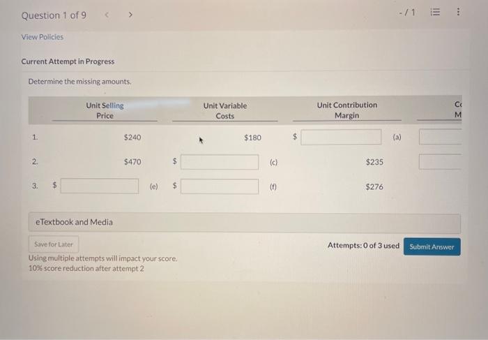 Progress Determine the missing amounts