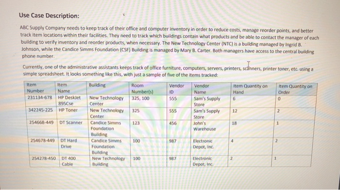  Need help with this step! How do I start it? I