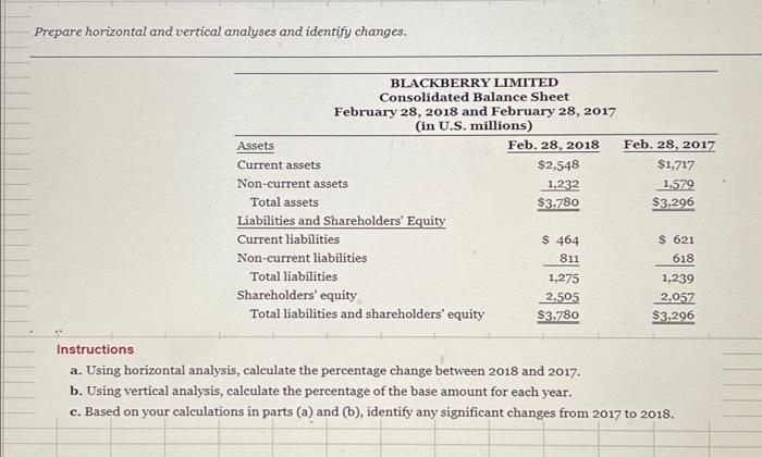 answer this ASAP, and show the calculation too Prepare horizontal and vertical