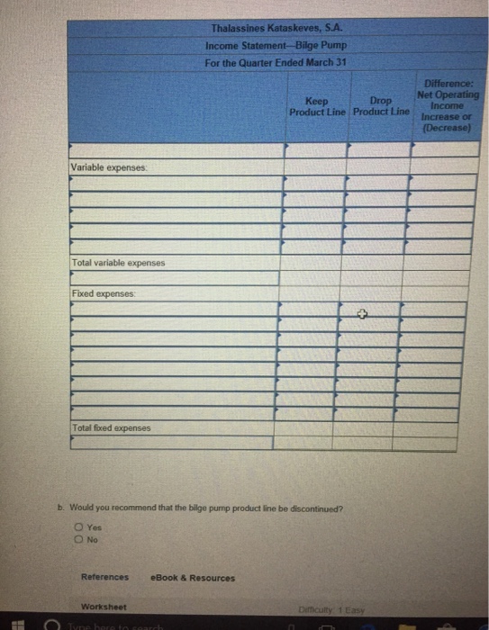 The company has been experiencing Thalassines Kataskeves, SA, of Greece losses on