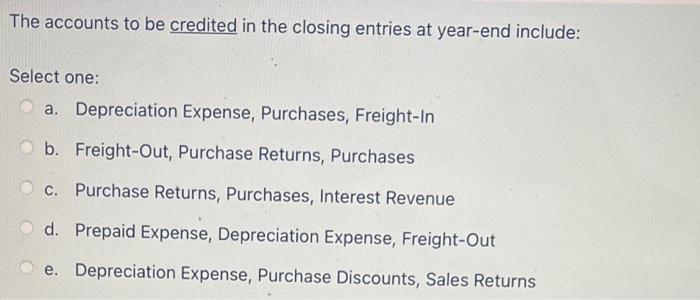  The accounts to be credited in the closing entries at year-end