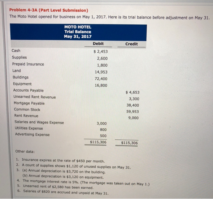  Problem 4-3A (Part Level Submission) The Moto Hotel opened for business