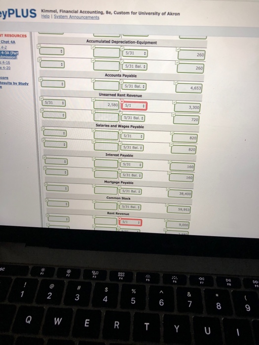 Supplies Prepaid Insurance Land Buildings Equipment Accounts Payable Unearned Rent Revenue Mortgage