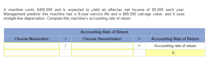  A machine costs $400,000 and is expected to yield an after-tax
