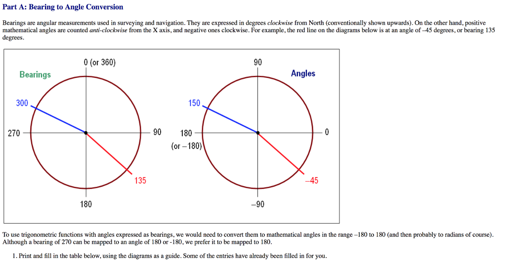 Bearing to Angle Conversion Please use Python 3.2.6 to solve the question