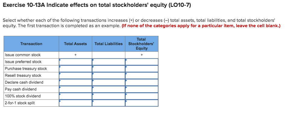 Exercise 10-13A Indicate effects on total stockholders' equity (L010-7) Select whether