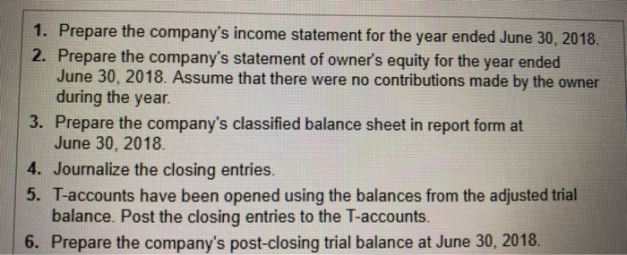 those that were not doned For any account with a b e