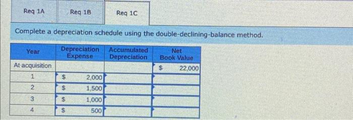 kit (pasteurizerhomogenizer, cooler, aging vat, freezer, and filling machine) at the beginning