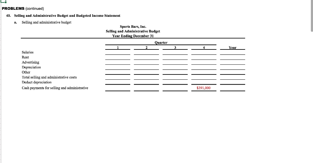 and Budgeted Income Statement. (The previous problem must be completed before working