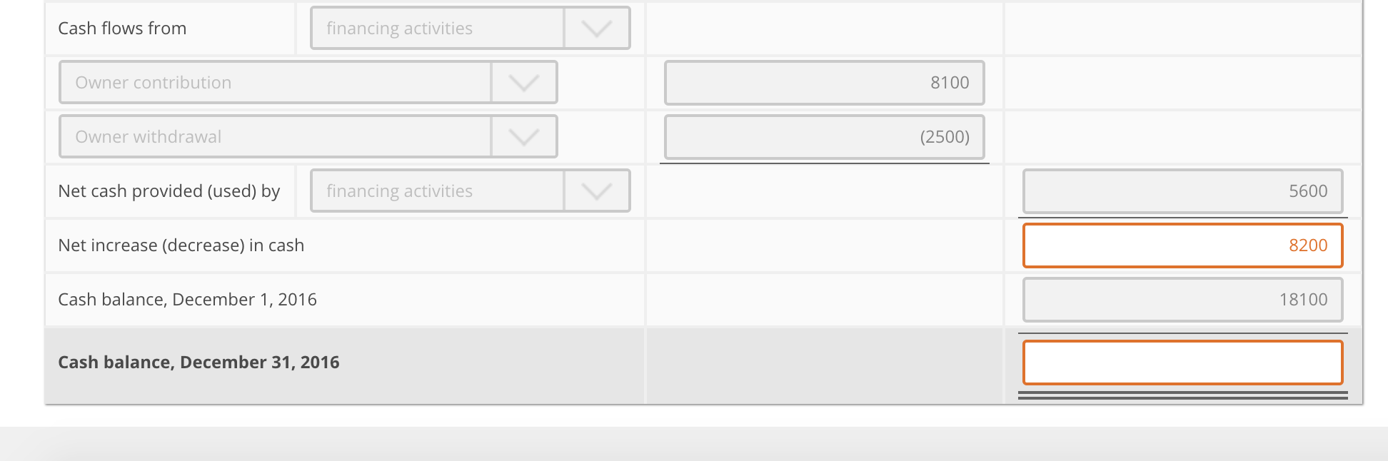 the Statement of Cash Flows for Smart Touch Learning for the month