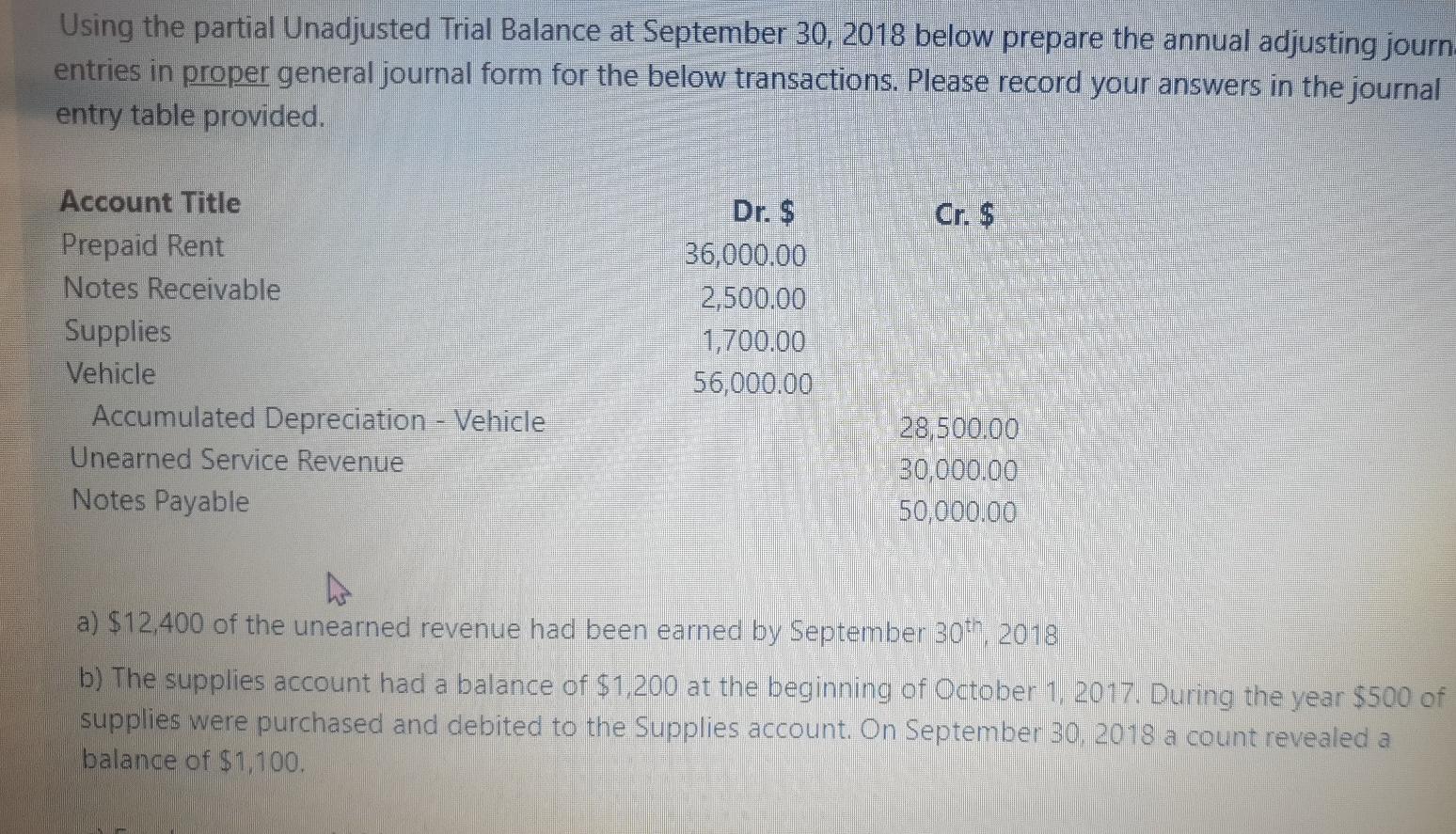  Using the partial Unadjusted Trial Balance at September 30, 2018 below