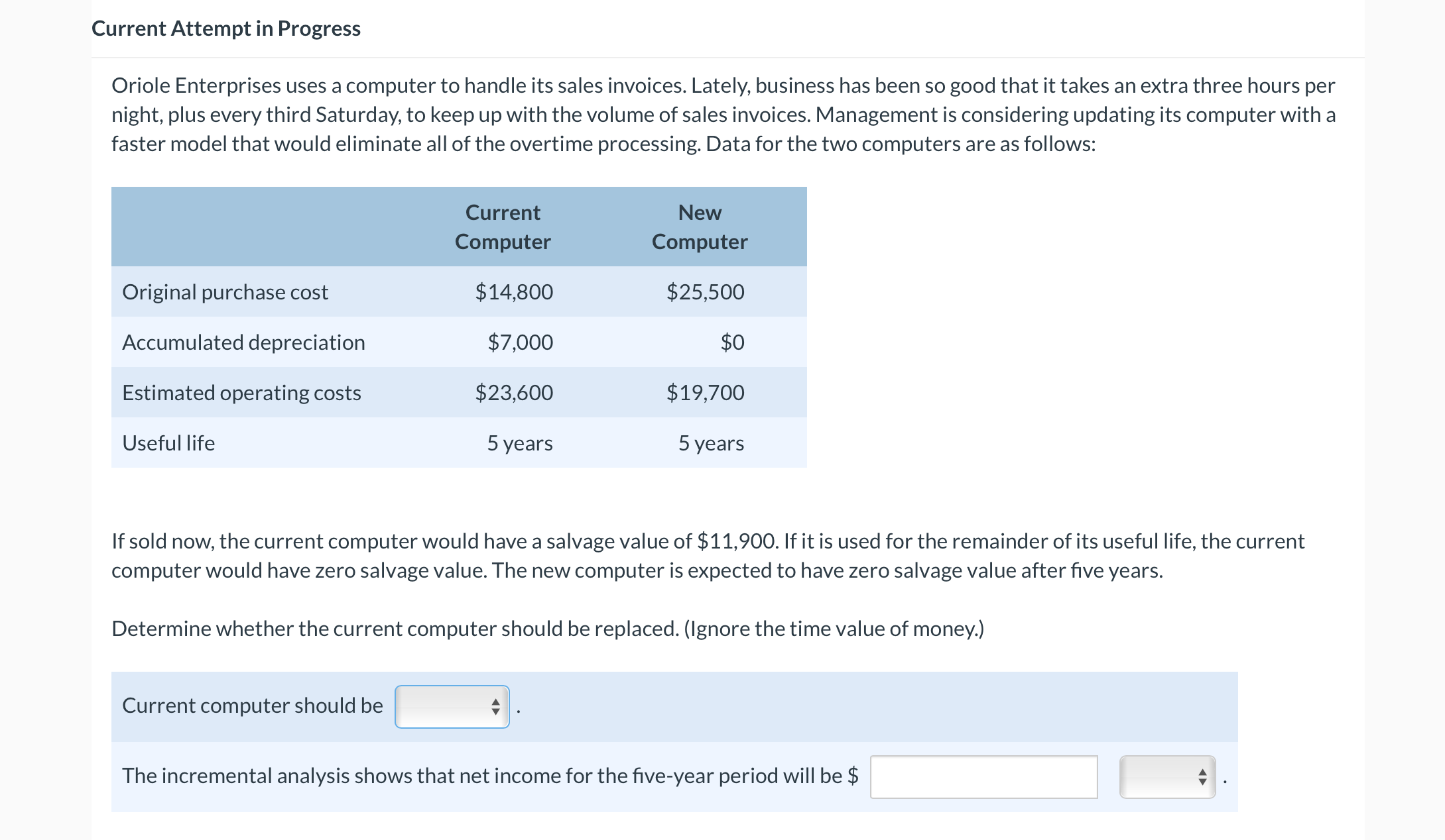 Current Attempt in Progress Oriole Enterprises uses a computer to handle